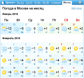 pogoda_moskva.png
