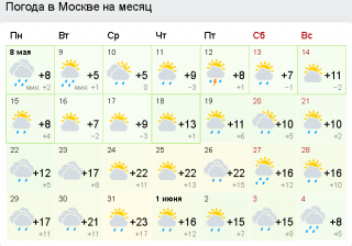 pogoda_MSK.png