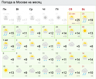 FireShot Capture 3 - https___www.gismeteo.ru_weather-moscow-4368_month_.png