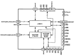LC98000-diagram.png